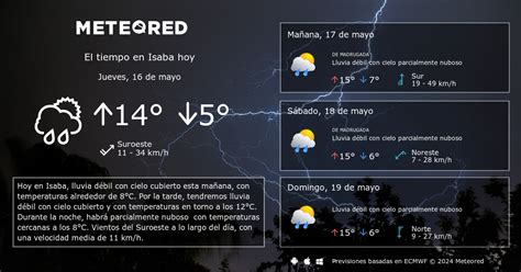 isaba tiempo|El tiempo en Isaba/Izaba